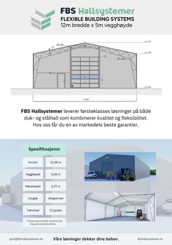 Produktark for plasthall 12m levert av FBS Hallsystemer med spesifikasjoner.